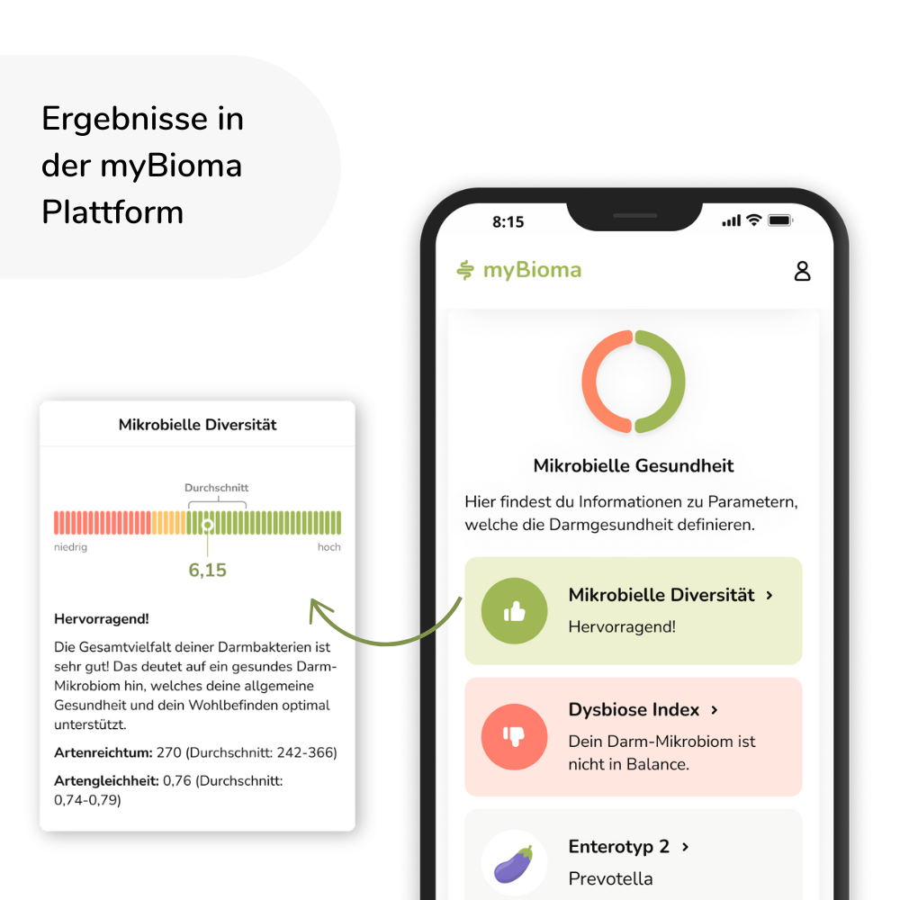 Mikrobiom Test myBioma Ergebnisse in Plattform__de