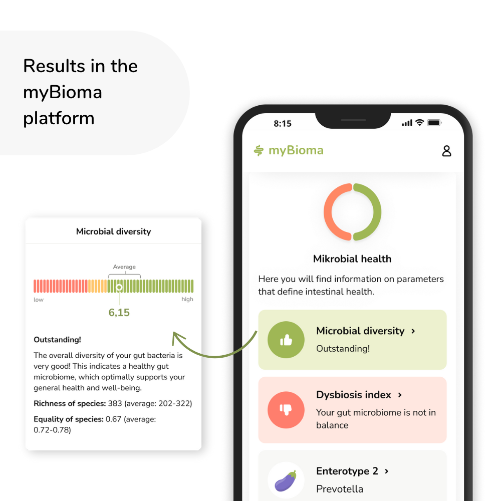 Mikrobiom Test myBioma Ergebnisse in Plattform__en