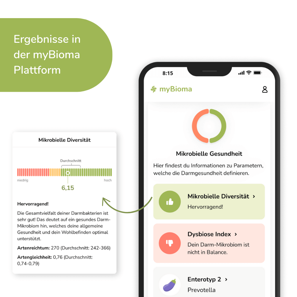 Mikrobiom Test myBioma Ergebnisse in Plattform__de