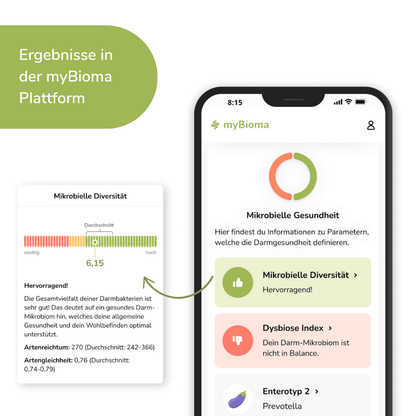 Mikrobiom Test myBioma Ergebnisse in Plattform__de