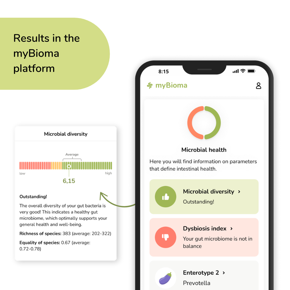 myBioma_basic_plattform__en