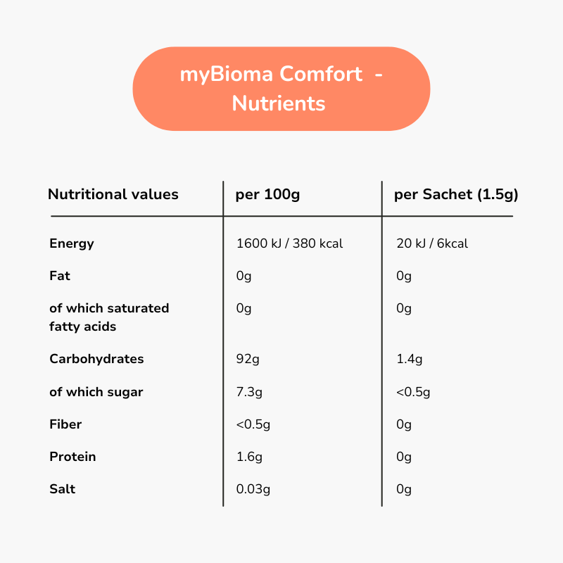myBioma Comfort – Premium Probiotikum - myBioma__en