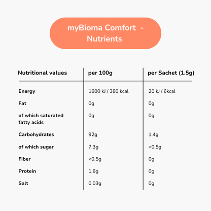 myBioma Comfort – Premium Probiotikum - myBioma__en